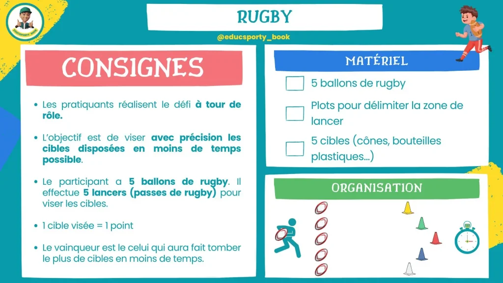 Un défi basé sur la précision du lancer de ballon de rugby 