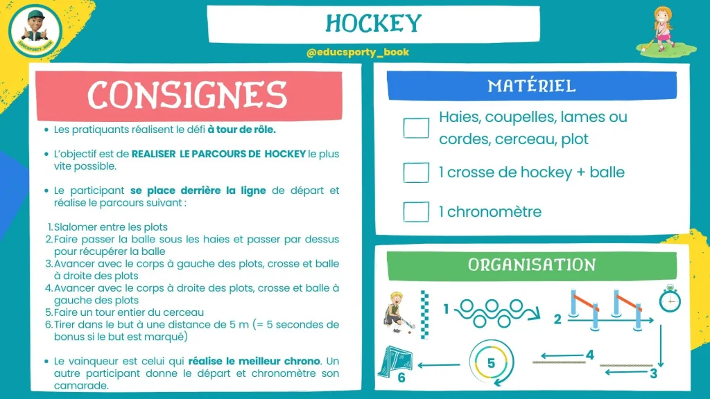 Un défi pour travailler vitesse et agilité sur un parcours de hockey :
